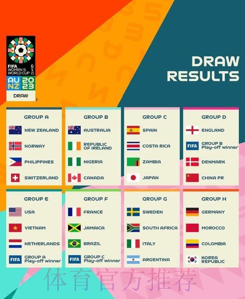 全面解读世界杯预测注册攻略